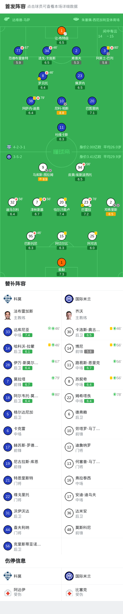 PG电子app下载-剑南春丨国米让二追四4-3科莫，图拉姆、邓弗里斯各进两球